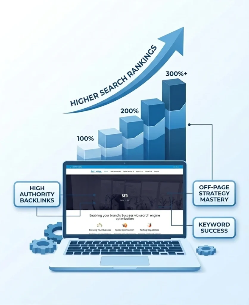 Higher search engine ranking
